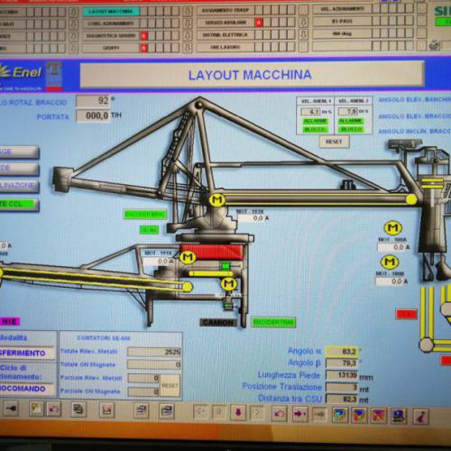 Scada-CSU1-605x605